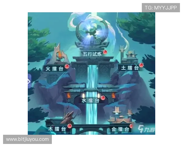 九游网页版登录成功后如何快速进入游戏，提升你的游戏体验技巧