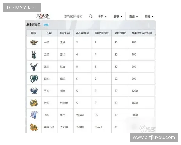 九游集团网址导航大全，提供最全的九游集团官方平台链接与使用指南
