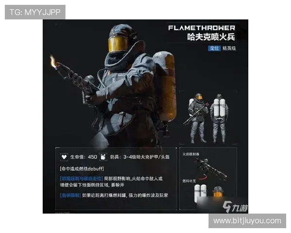 九游游戏中心的安全保障措施,确保玩家个人信息与游戏资产的安全无忧 九游游戏中心的安全保障措施,确保玩家个人信息与游戏资产的安全无忧
